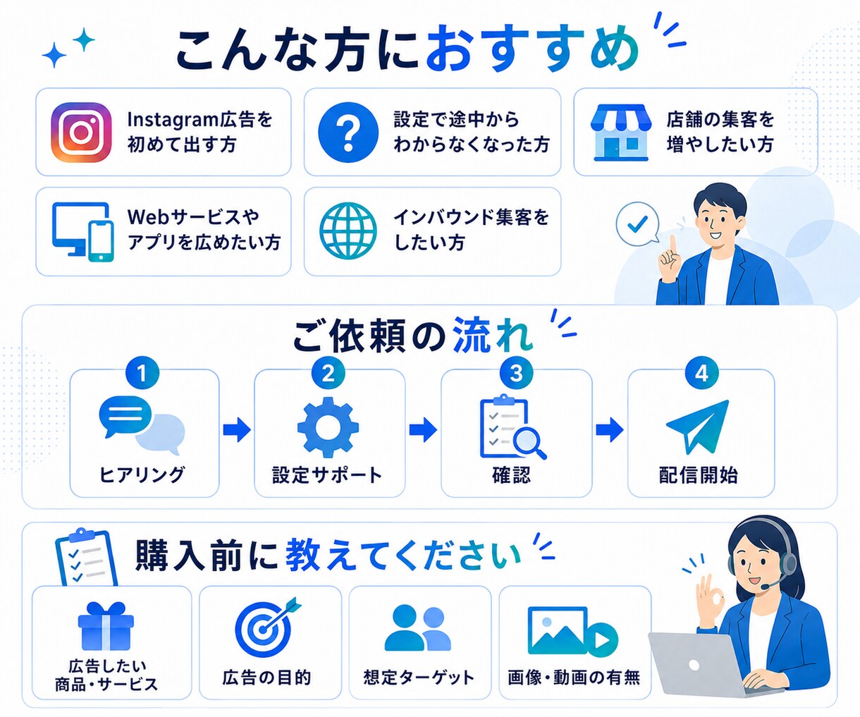 Meta広告の設定から配信開始までまとめて対応ます インバウンド向けも。Meta広告の設定から配信開始まで対応 イメージ4