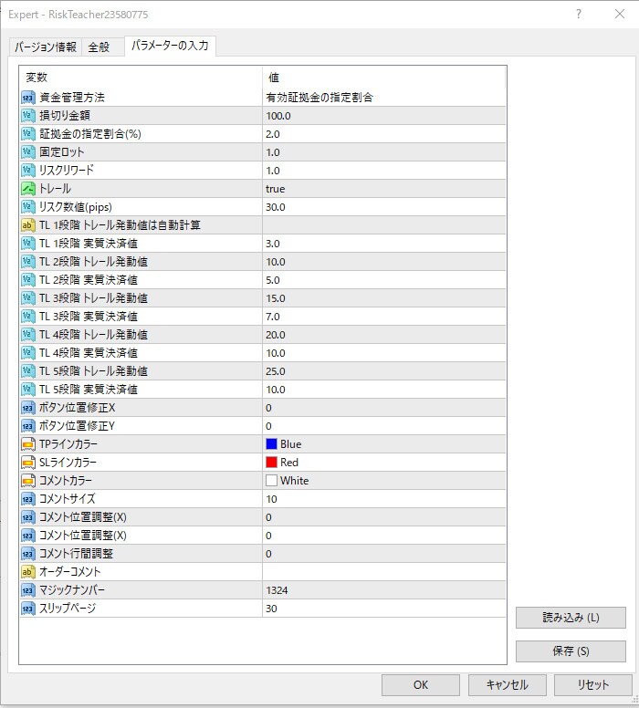 MT4用FXトレーダー向け資金管理ツールとなります 負けトレーダーの方、FXは資金管理が最も重要です！ イメージ2
