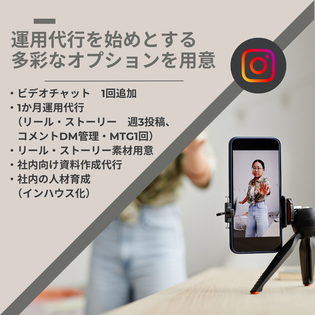 プロマーケターがあなたのアカウントをコンサルします 基本料金でヒアリング1回+ビデオチャット2回と充実の内容！ イメージ5