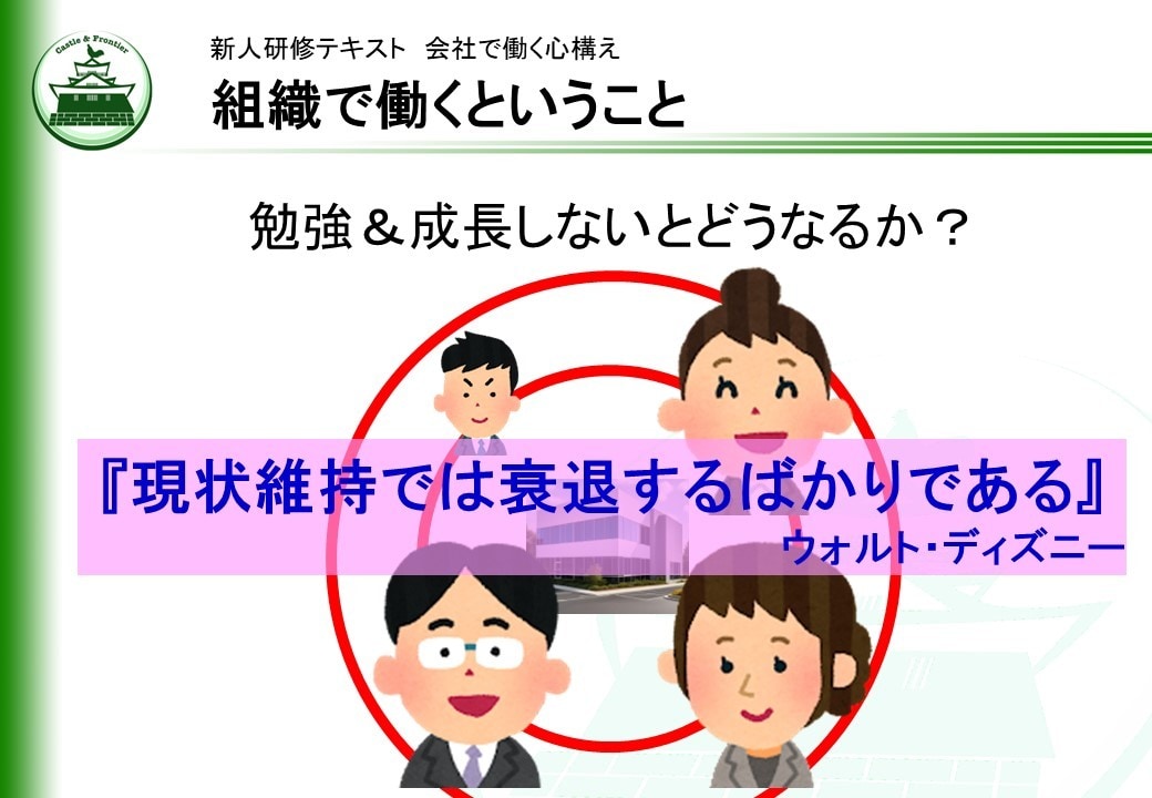 新人研修「会社で働く心構え」を提供します そのままでも使える台本付きパワポデータです。50%OFF! イメージ4