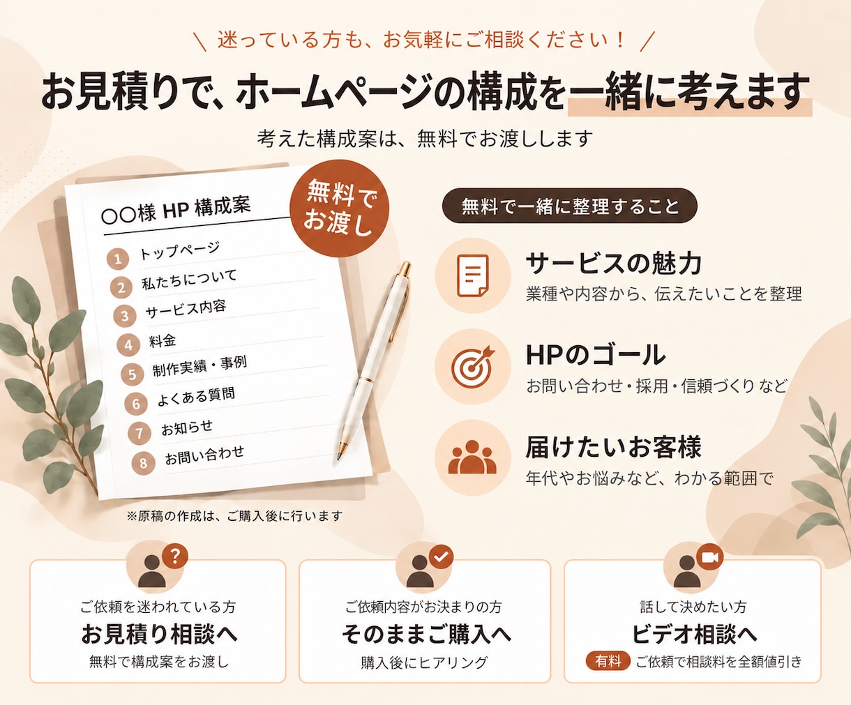 見積で構成案無料作成！信頼されるHP作ります WordPressで自分で更新できる｜ビデオ打ち合わせ可 イメージ2