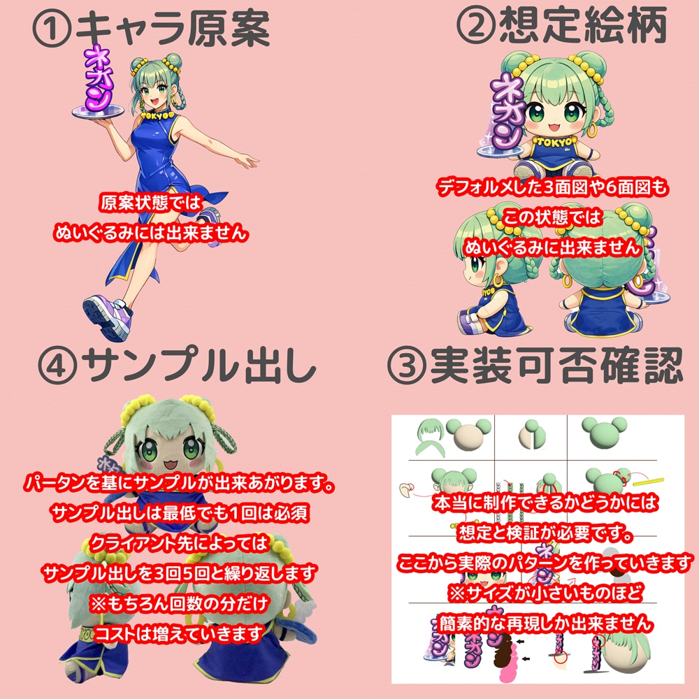 キャラぬいぐるみ制作のデザインからの相談お受けます どこからどこまでをご依頼したいか　大枠からご相談ください イメージ2