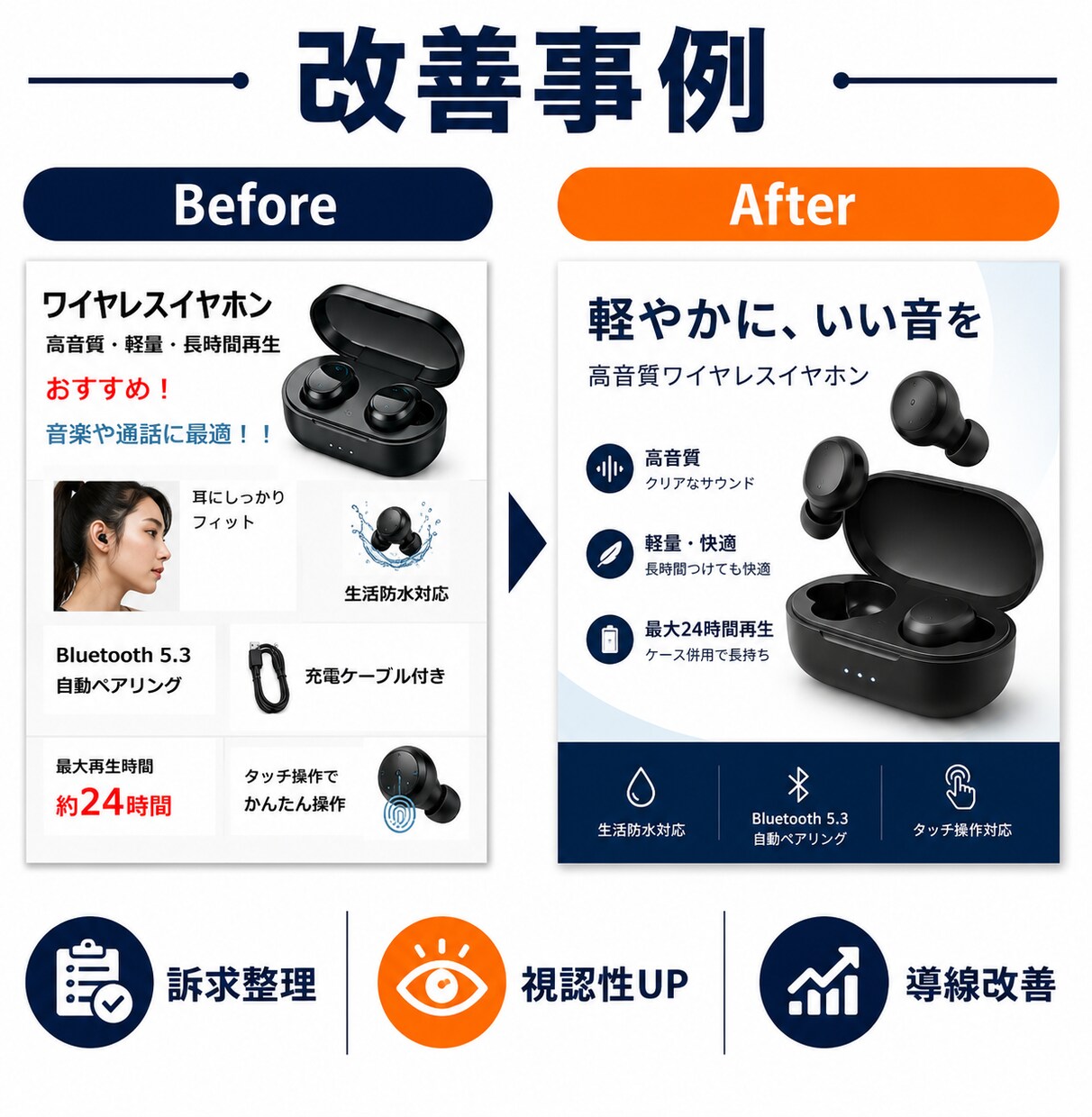 Amazon商品画像7枚を構成提案つきで制作します 丸投げOK｜撮影〜構成〜デザインまで一括対応。楽天拡張も対応 イメージ4