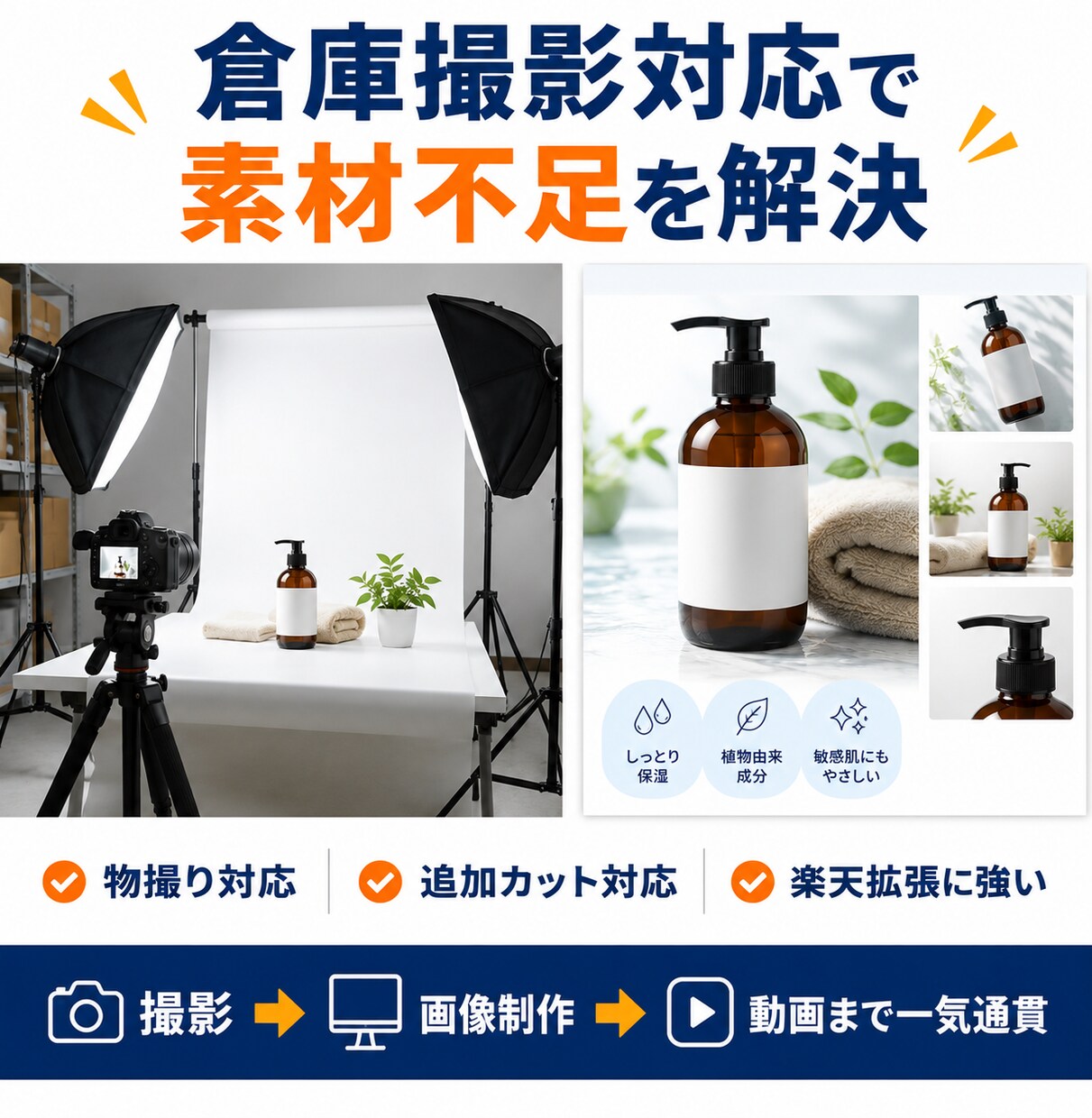 Amazon商品画像7枚を構成提案つきで制作します 丸投げOK｜撮影〜構成〜デザインまで一括対応。楽天拡張も対応 イメージ3