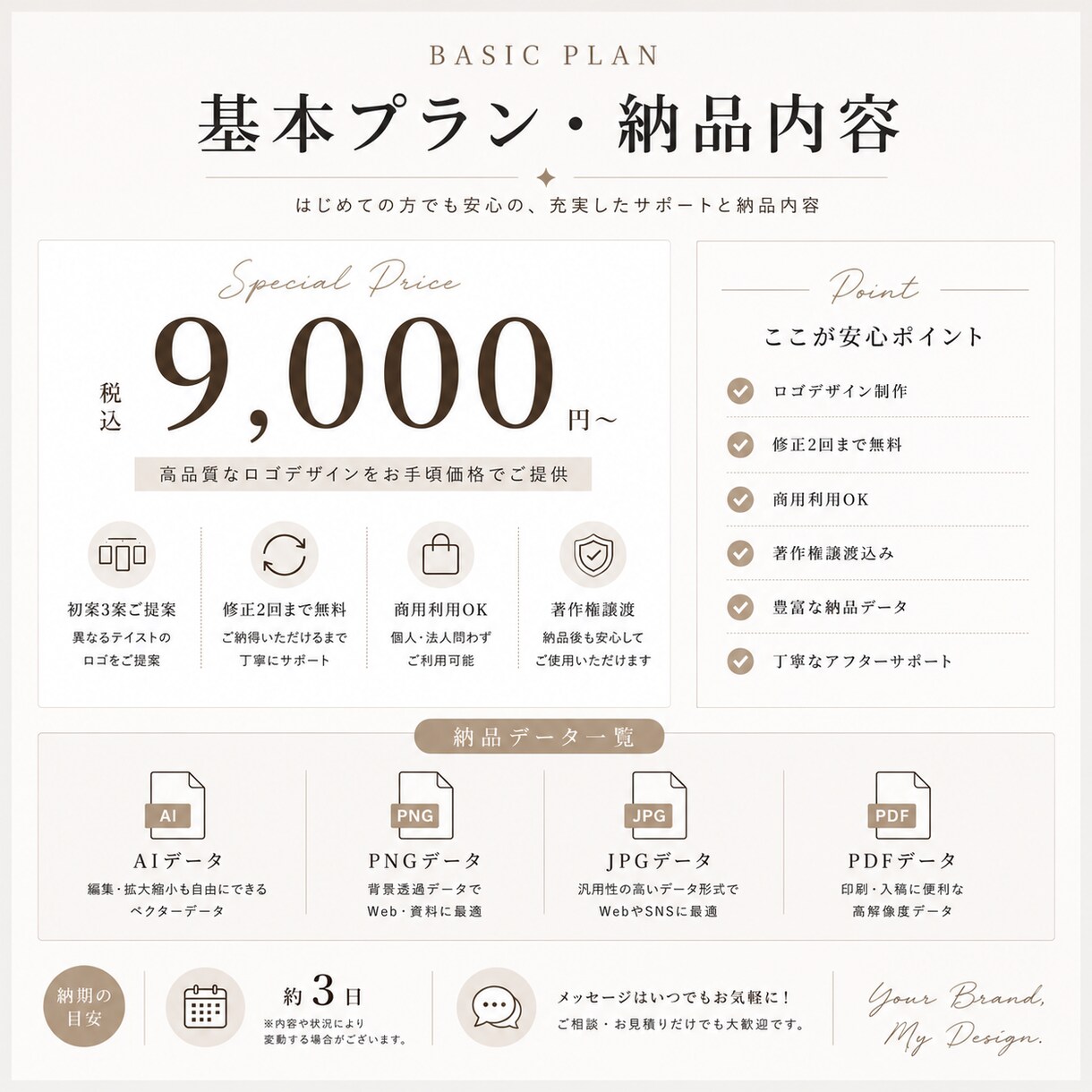ブランド価値を高めるロゴを制作しますます シンプルで長く愛されるロゴをご提案 イメージ6