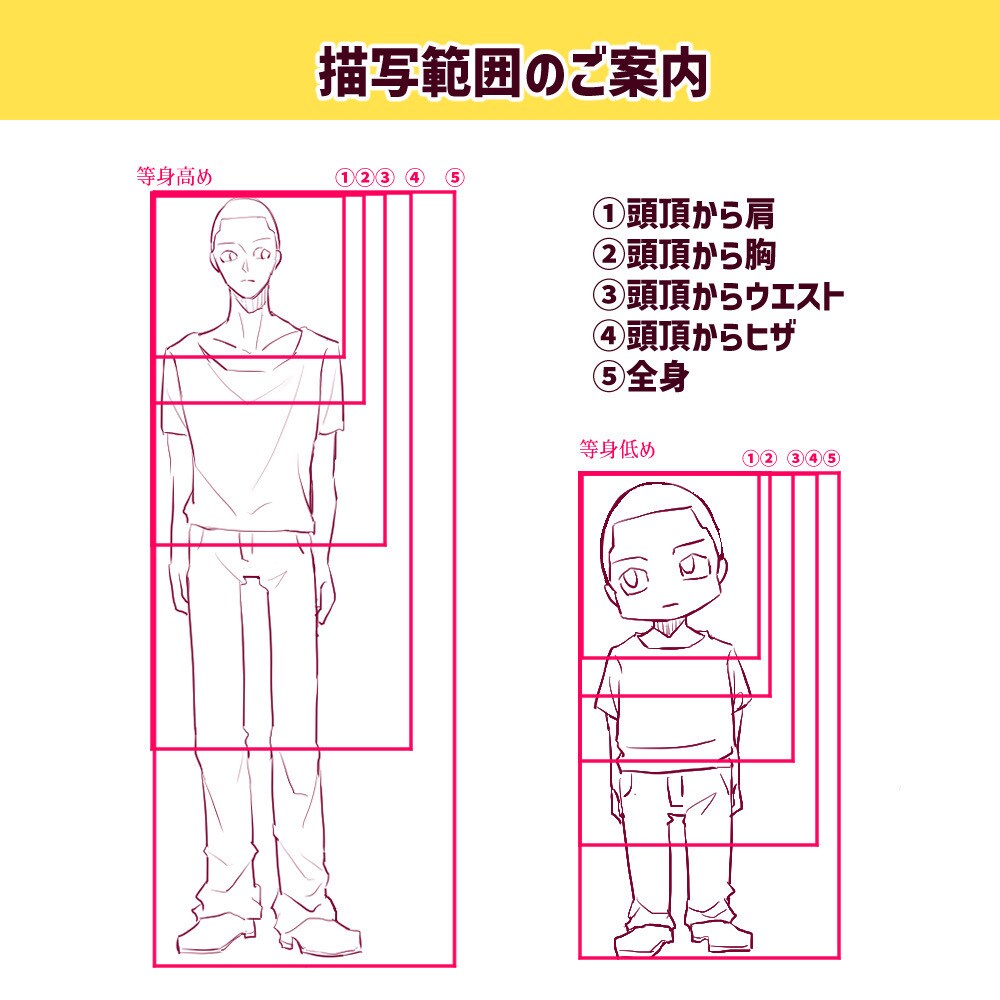 商用利用OK★もちっと可愛いアイコン描きます きゅるんとかわいいアイコン♥️男の子も描けます◎ イメージ4