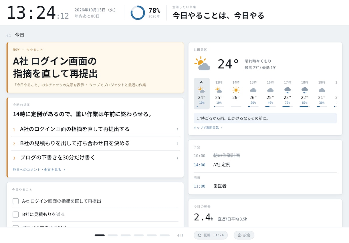 サボれない！自分をAIが管理するボードを作ります 予定・タスク・目標が、置いておくだけで目に入る イメージ1