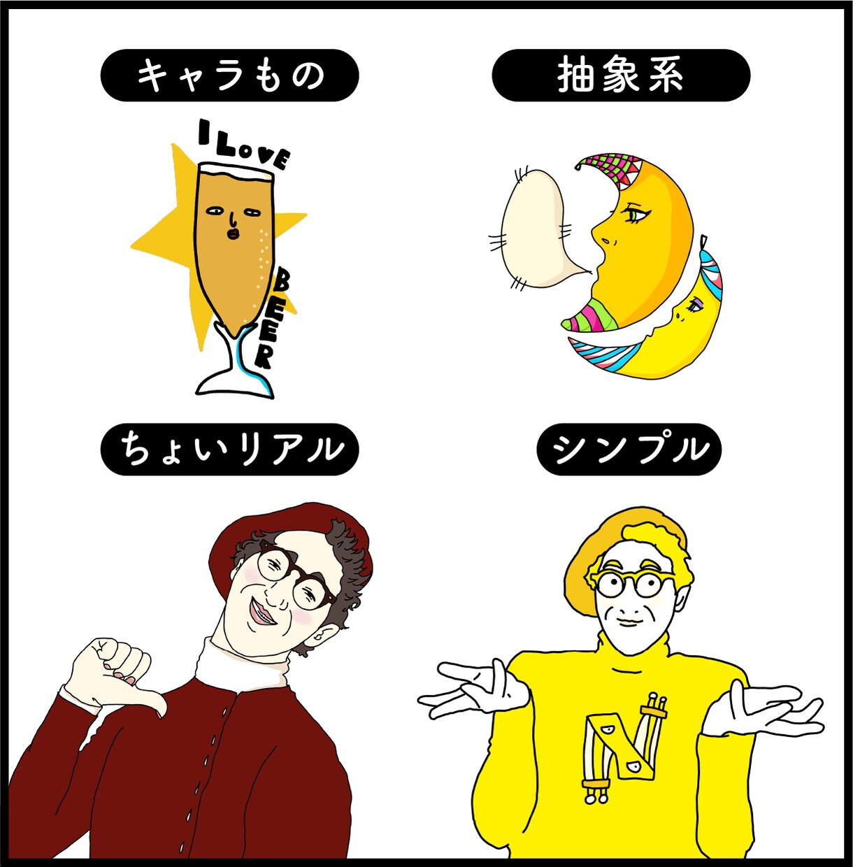 何にでも使える！緩変イラスト描きます 普通？のイラストじゃない緩変イラストで差をつけられる！ イメージ4