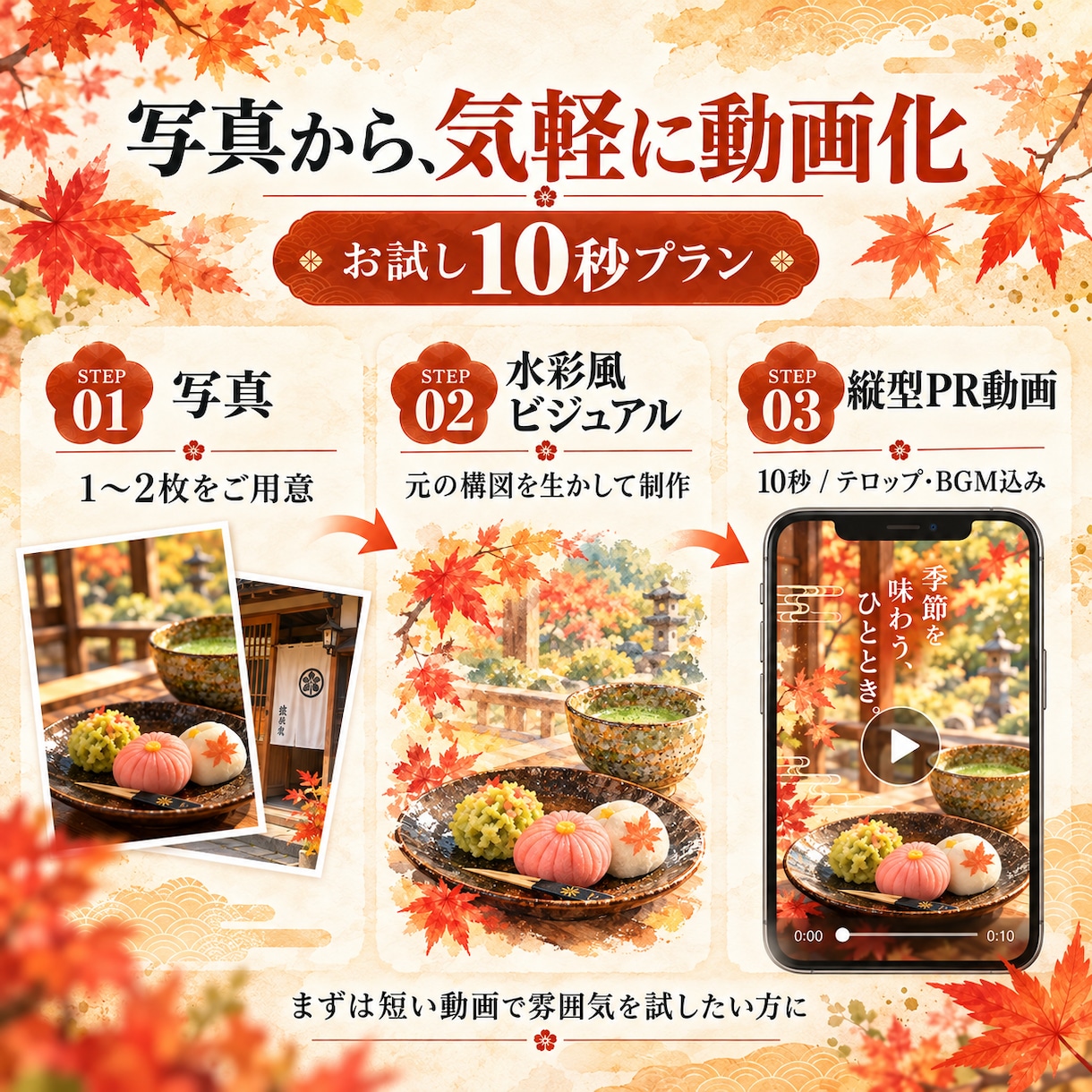 写真1〜2枚から10秒の水彩PR動画を作ります 撮影不要・和の写真を縦型SNS動画に イメージ2