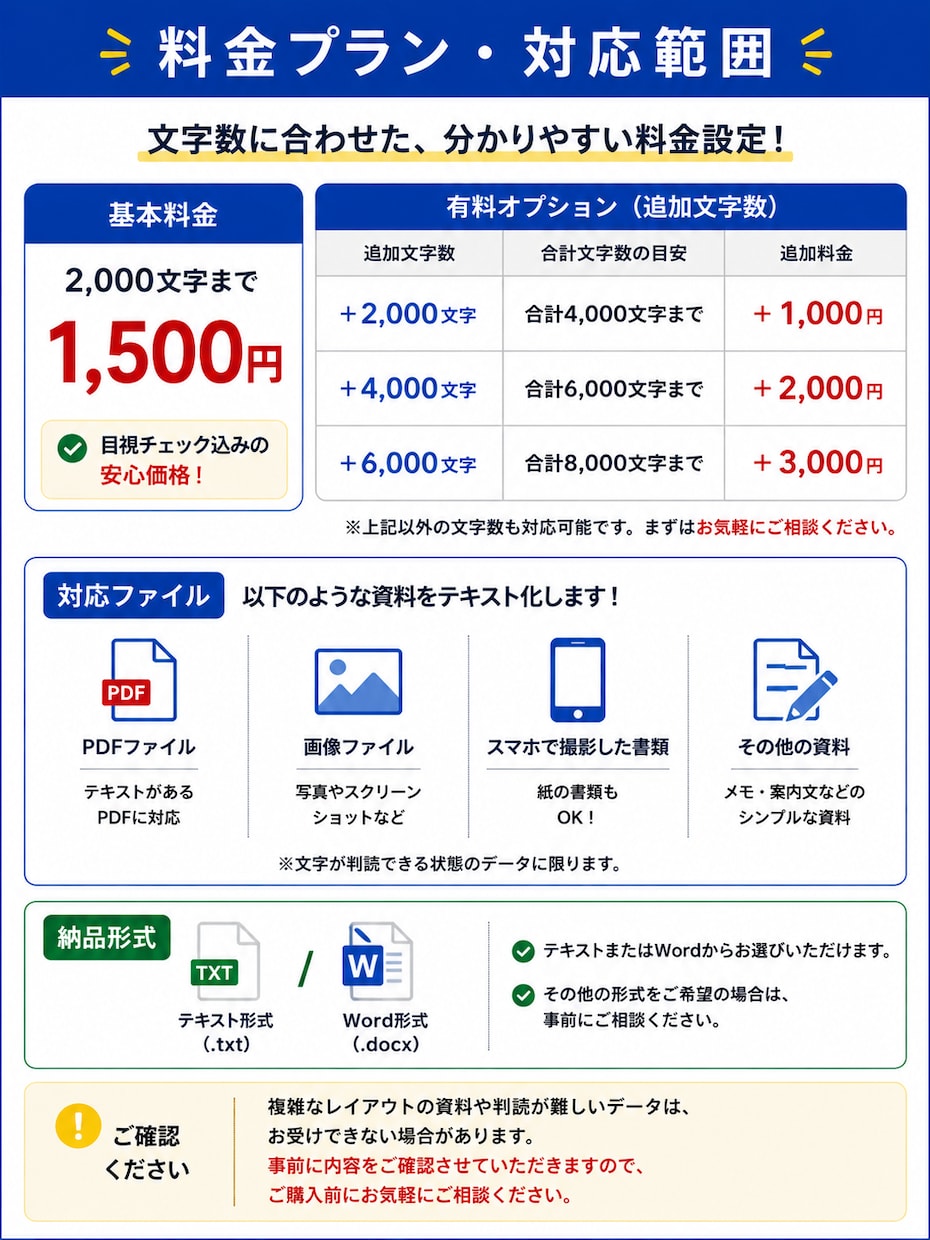 画像・PDFの文字をテキストデータ化しますます 面倒な文字入力を代行！目視確認して丁寧に納品 イメージ2