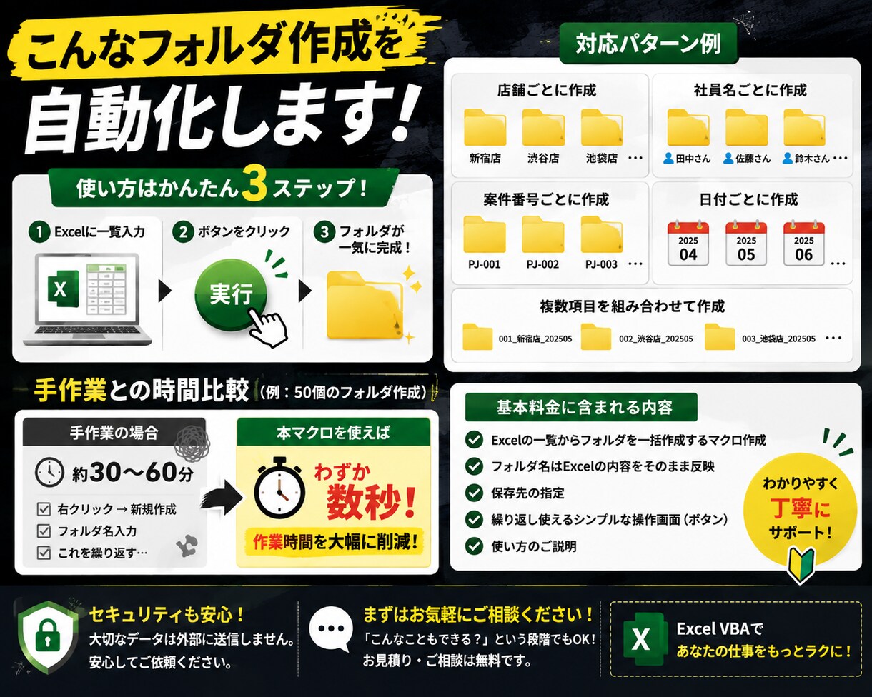 Excel一覧から大量フォルダを一括作成します 1個ずつ作る面倒な作業をボタン1つでまとめて自動化します イメージ2