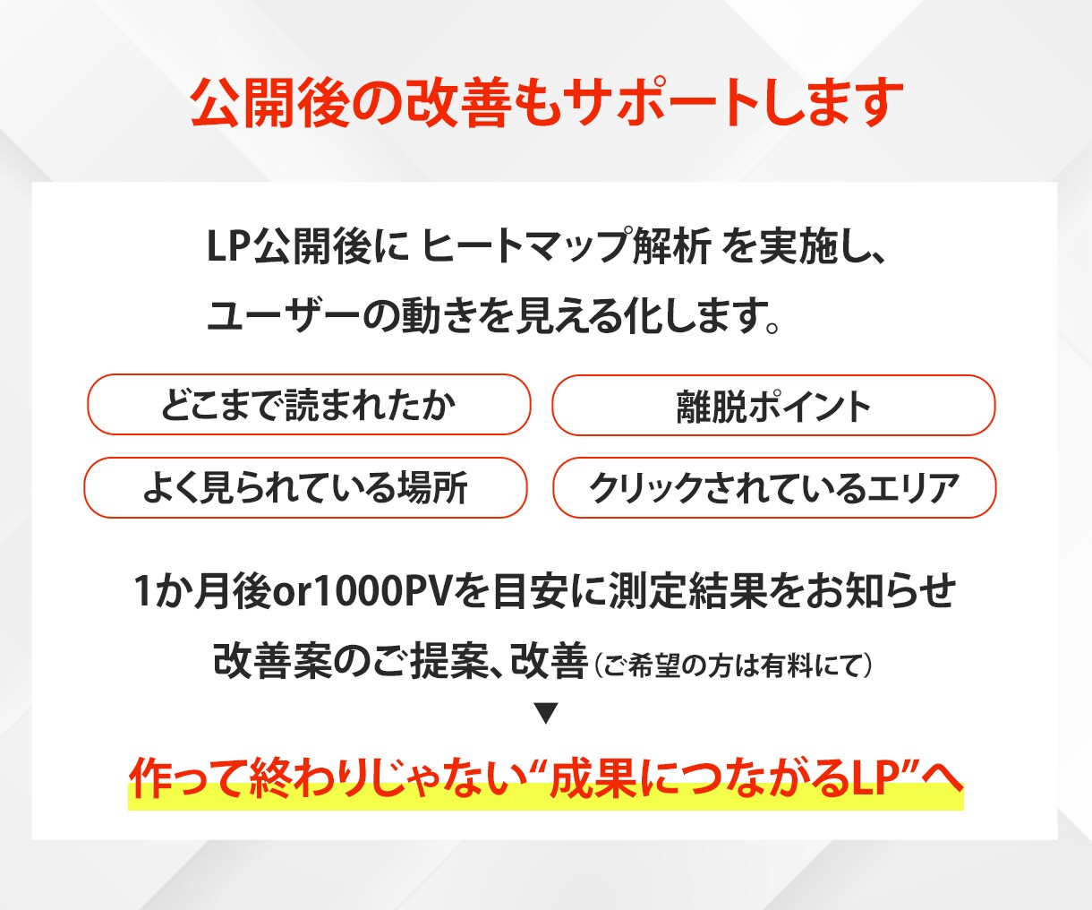 初めてでも大丈夫！ビジネス系LP制作いたします 伝わるLPデザイン！初回アクセス解析付き！ イメージ5