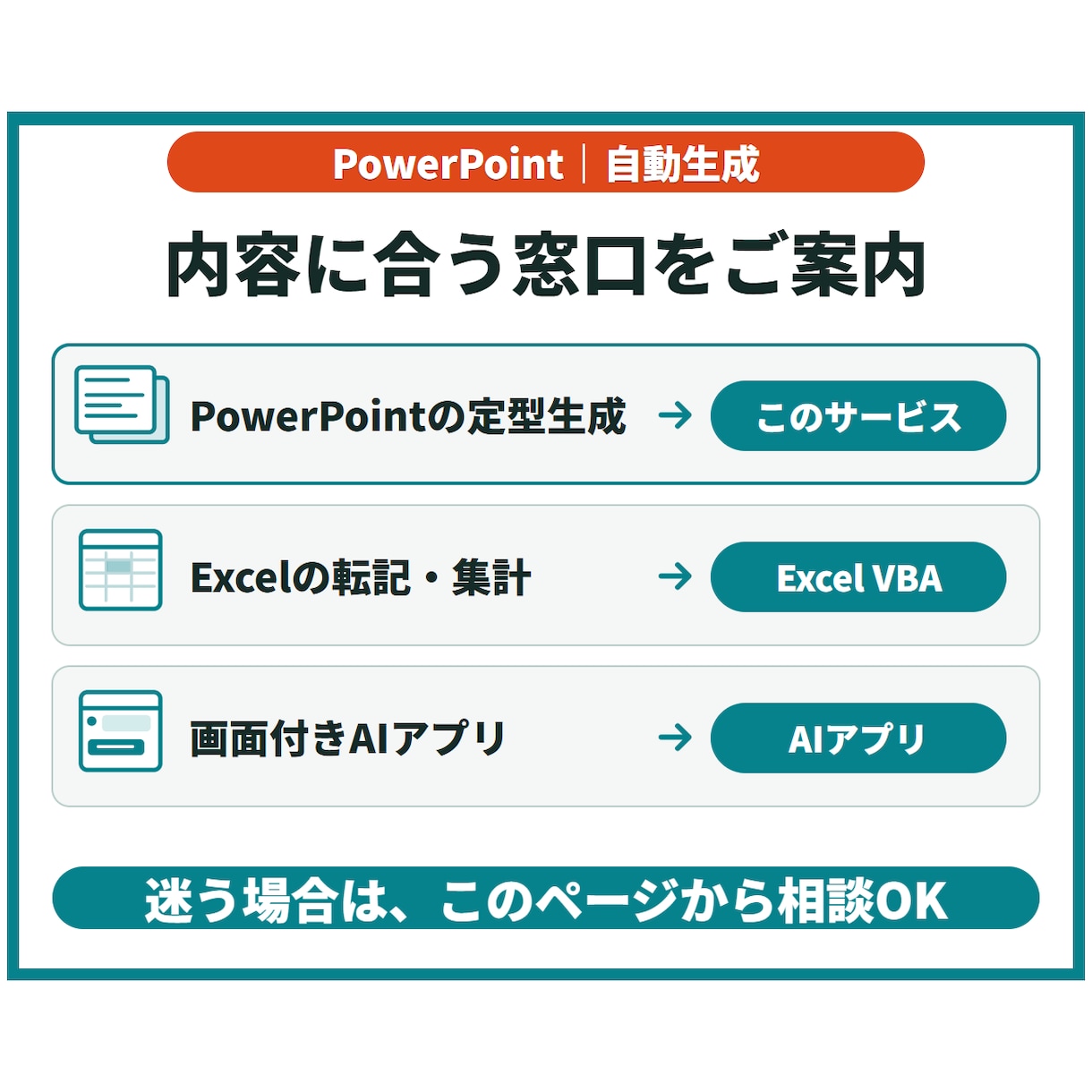 自社テンプレでPowerPointを自動生成します 繰り返し使える下書き生成ツール／ソース・手順書付き イメージ8