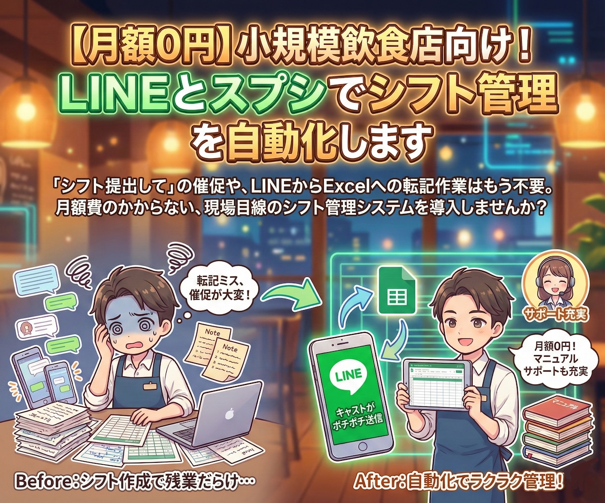 Webとスプシでシフト管理を効率化します 【月額0円】小規模飲食店向けのシステムです！ イメージ2