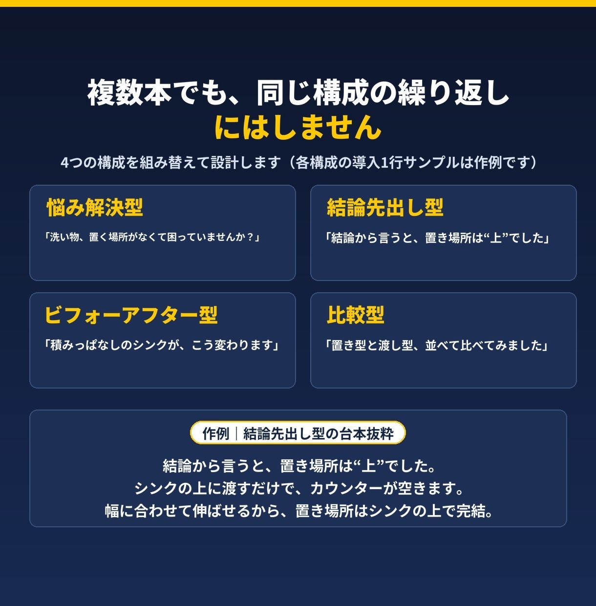 台本から一貫制作のショート動画を作りますます 台本・音声・編集・カバーまで一貫制作します イメージ4