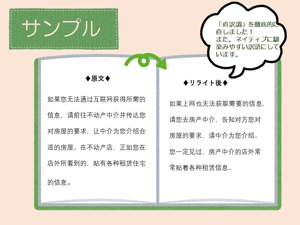 中国語の文章を校正・添削・リライトします WEBコンテンツ・ブログなど♪ネイティブが書いた文章にします イメージ3