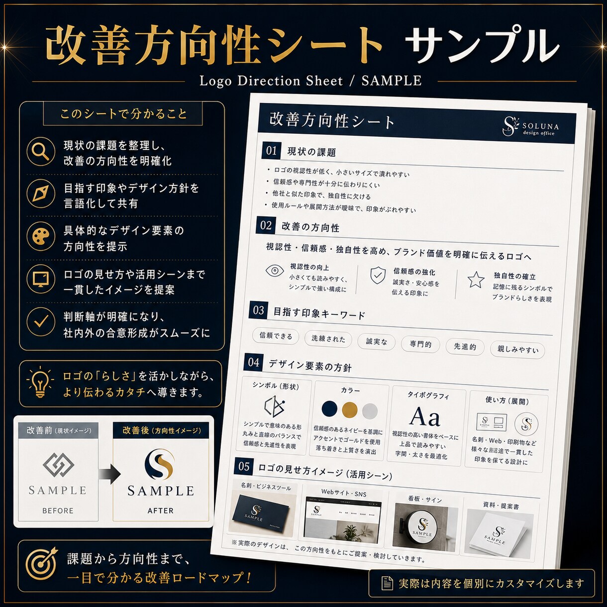 しっくりこないロゴを整えます ロゴ2案と名刺1案をセットでご提案 イメージ7