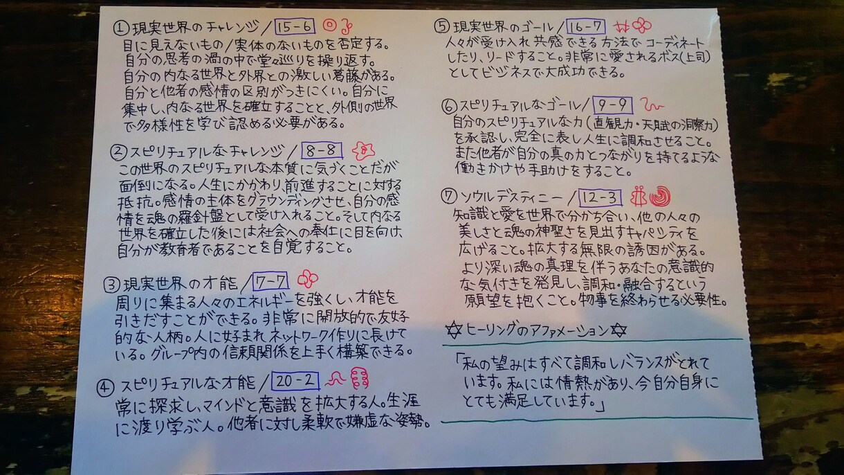 ソウルプラン☆あなたの魂の計画をお伝えします 生まれる時に決めた今の人生の計画(テーマ)を確認できます イメージ2