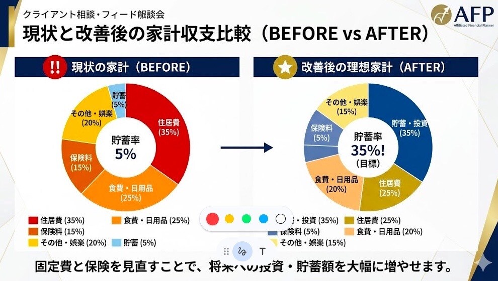 外資系金融機関出身のFPが家計相談にのります 固定費をどこでどのくらい削減して資産形成できるか示します イメージ1