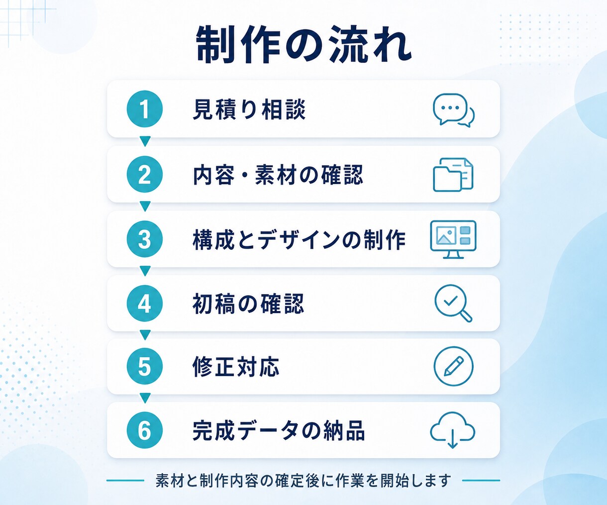 個人向け1ページWebサイトを制作しますます 作品や活動を整理して見やすく仕上げます イメージ5