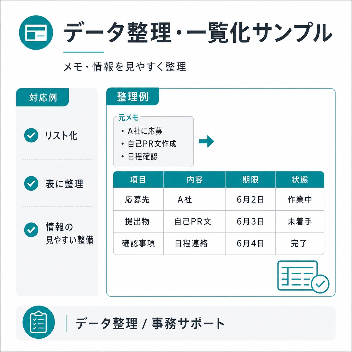 メール文・文章リライトを自然で丁寧に整えます 初回歓迎｜失礼のない自然な文章にします イメージ4