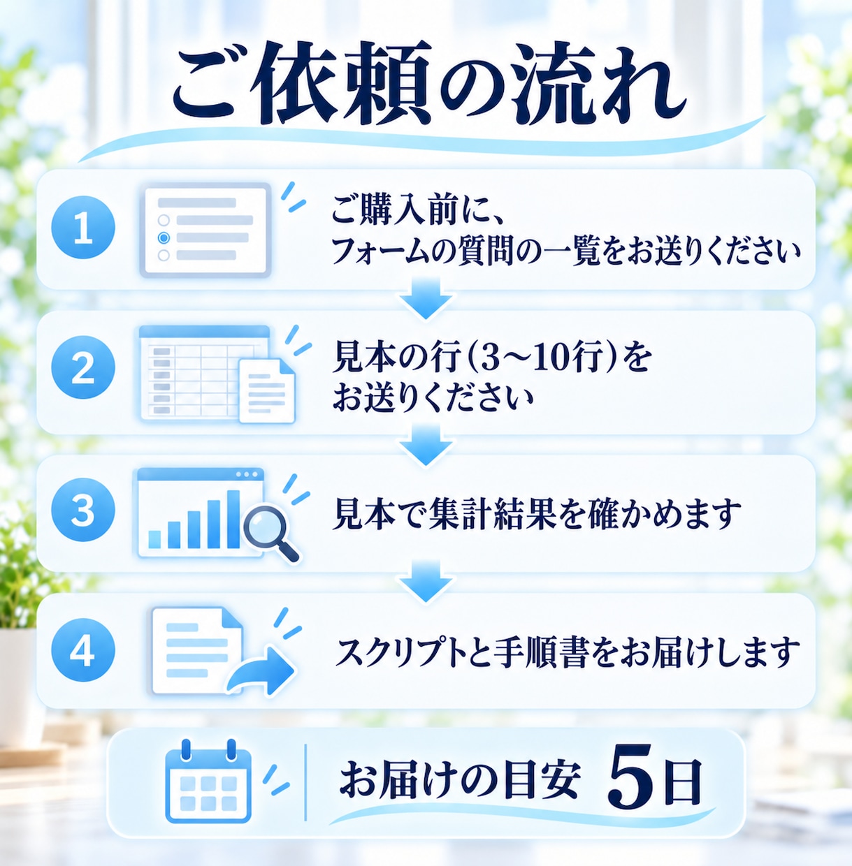 Googleフォームの集計を自動化します 手作業の集計を、届くたび自動で集計表に イメージ3