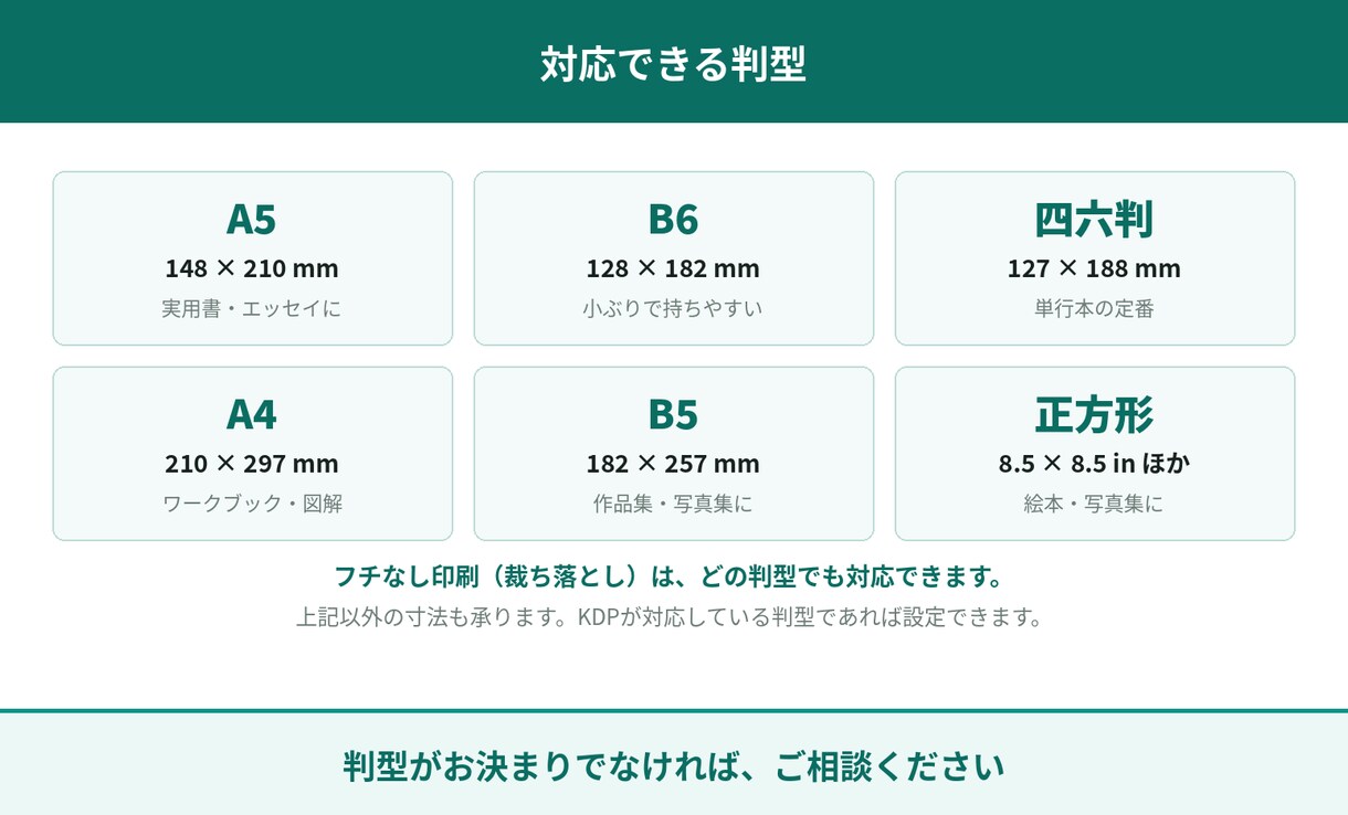 Kindleペーパーバックの入稿PDFを検査します 入稿で弾かれる原因を20項目、機械で判定します イメージ9
