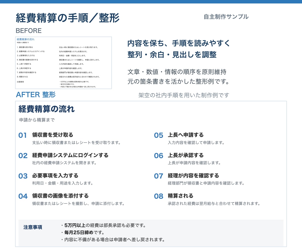 既存パワポのレイアウトを見やすく整えます 初稿約48時間／4枚まで4,000円／土日祝対応 イメージ3