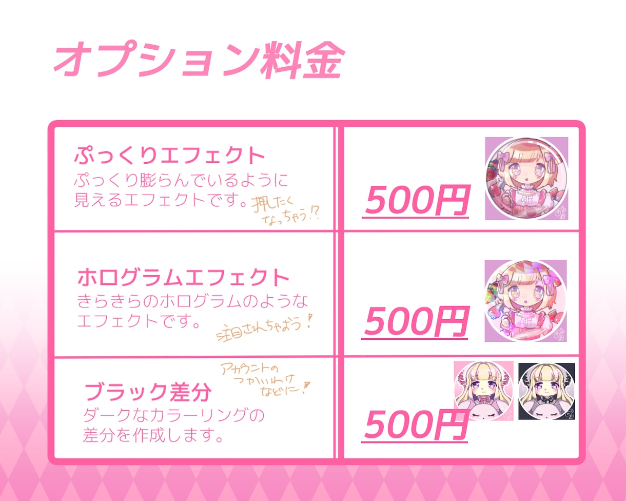 とことんかわいいアイコン描きます 小物一点まで無料！！！スイーツ風の色差分つき イメージ4