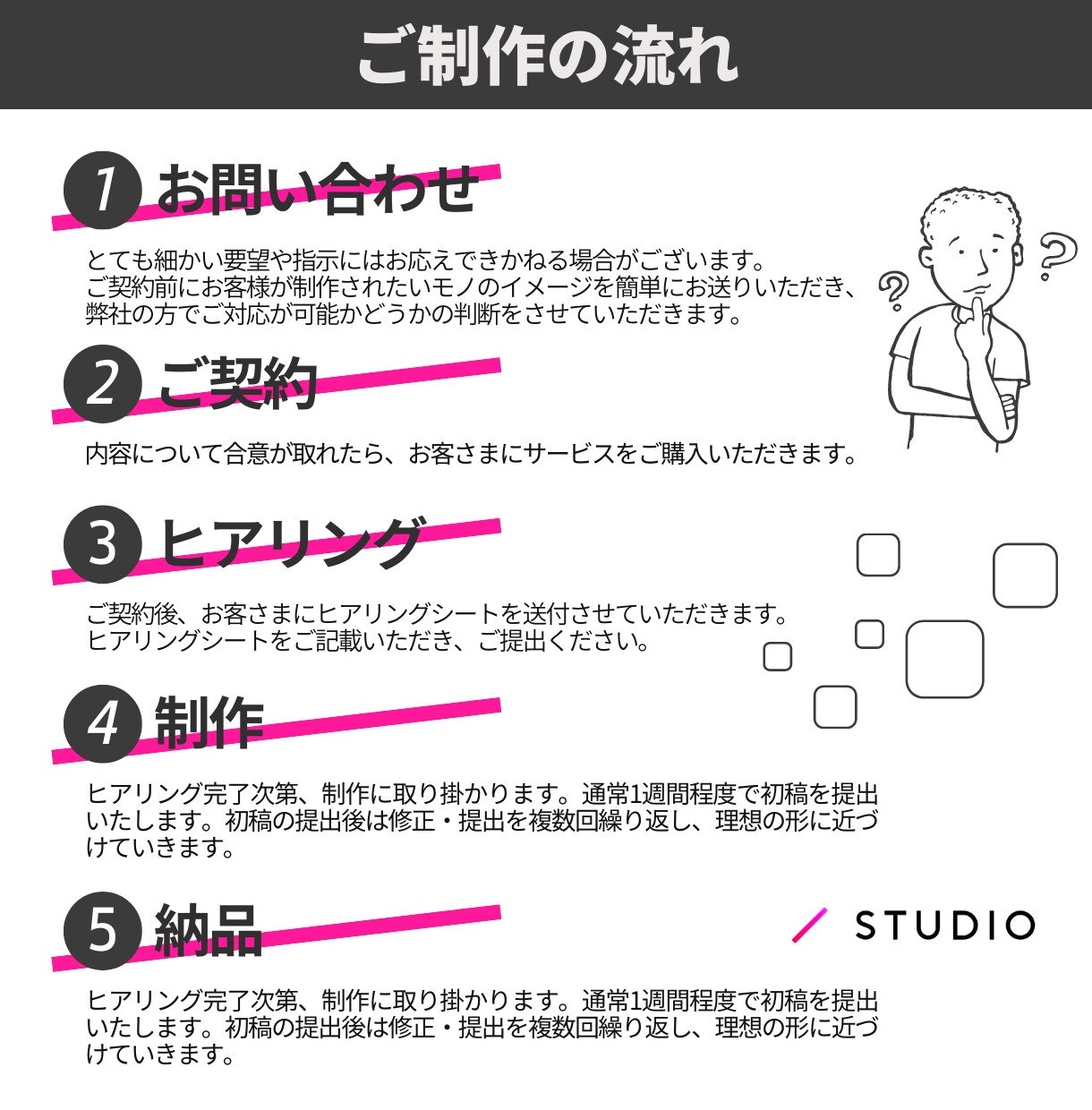 この価格帯の中で、一番クオリティの高いHP作ります ココナラ上での実績が欲しいため、格安制作＆キャンセル対応！！ イメージ10