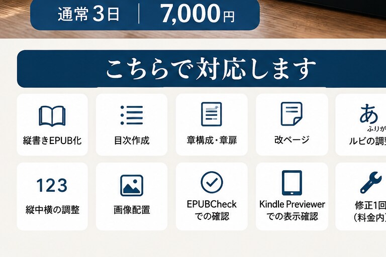 文章を3日で縦書きKindle EPUBにします 原稿を送るだけ。Kindle出版用の縦書きEPUBに即変換！ イメージ3