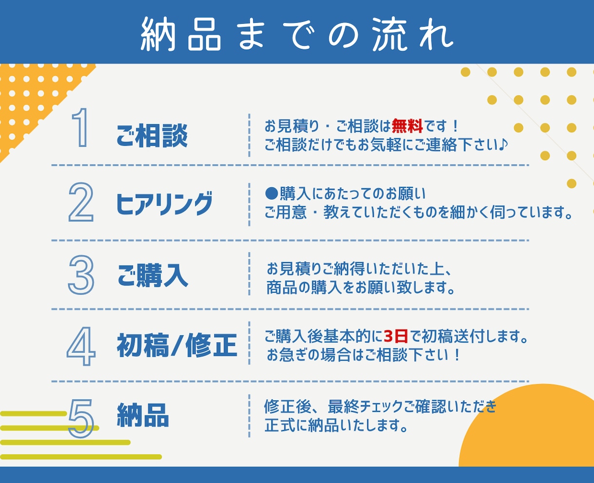 伝わる・響くWEB画像作ります 迅速に対応致します。何でもお気軽にご相談ください♪ イメージ2