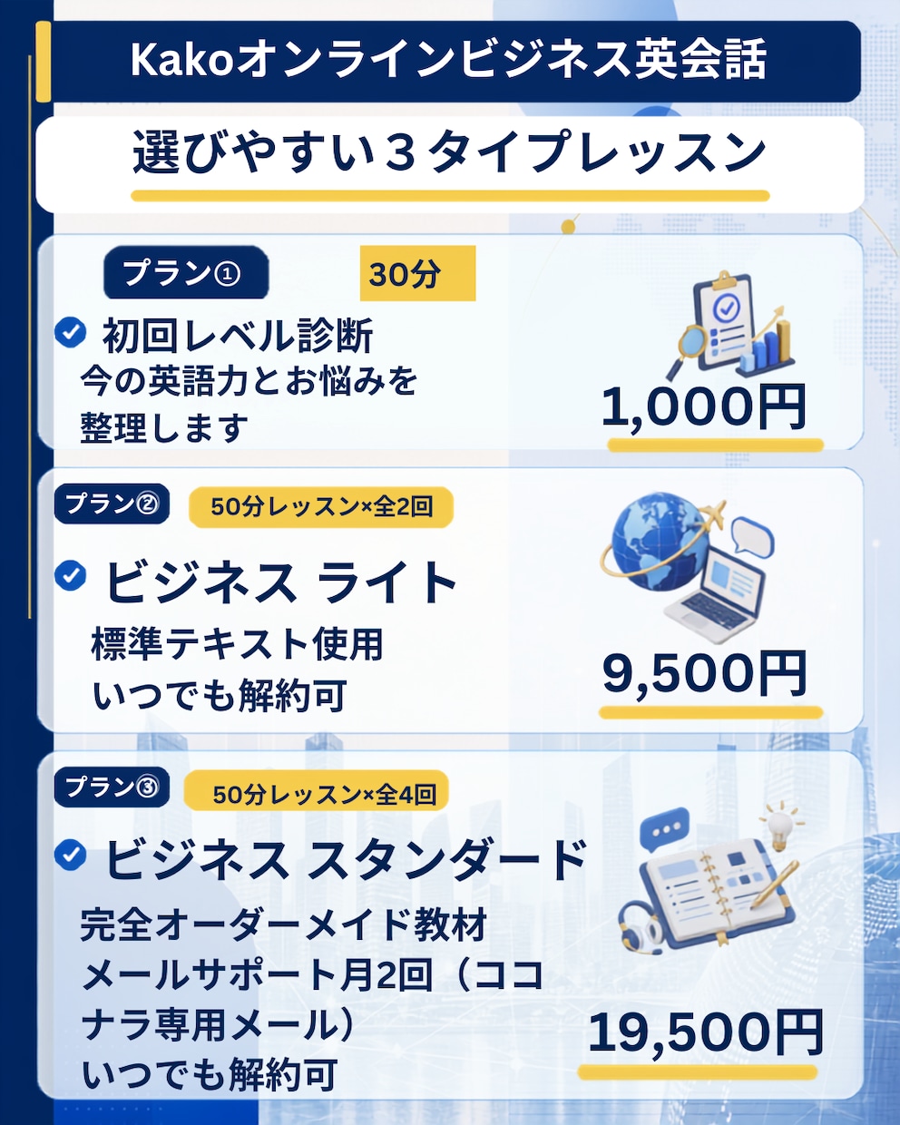 今の英語力とお悩みを整理します 初回レベル診断＋ミニレッスンを実施します イメージ2