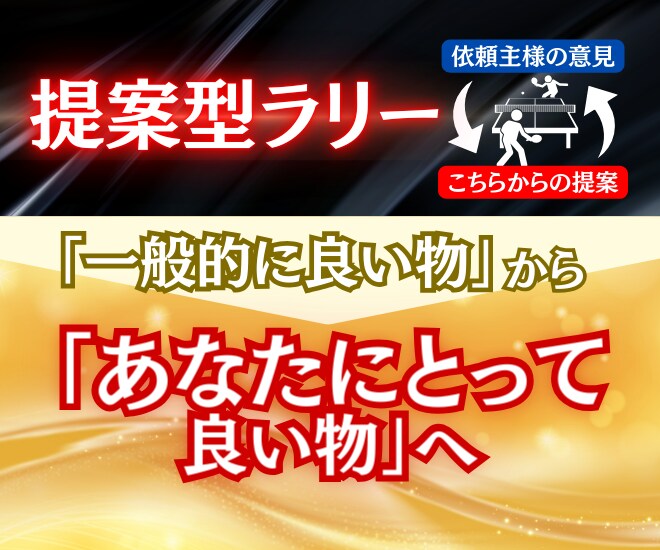 Amazon現役販売者が広告用動画を制作します 【提案型ラリー】で「あなたにとって良い物」を作ります！ イメージ6