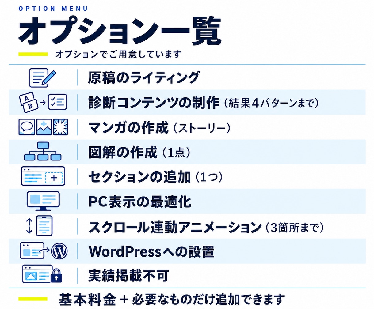 原稿丸投げOK｜申込につながるLP作ります 現役マーケターが設計｜診断LP・マンガLPにも対応 イメージ5