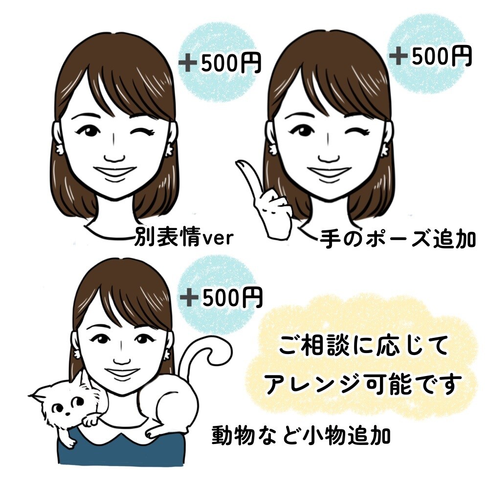写真からオリジナル似顔絵描きます 納得行くまで修正可能！シンプルな似顔絵はいかがでしょうか イメージ3