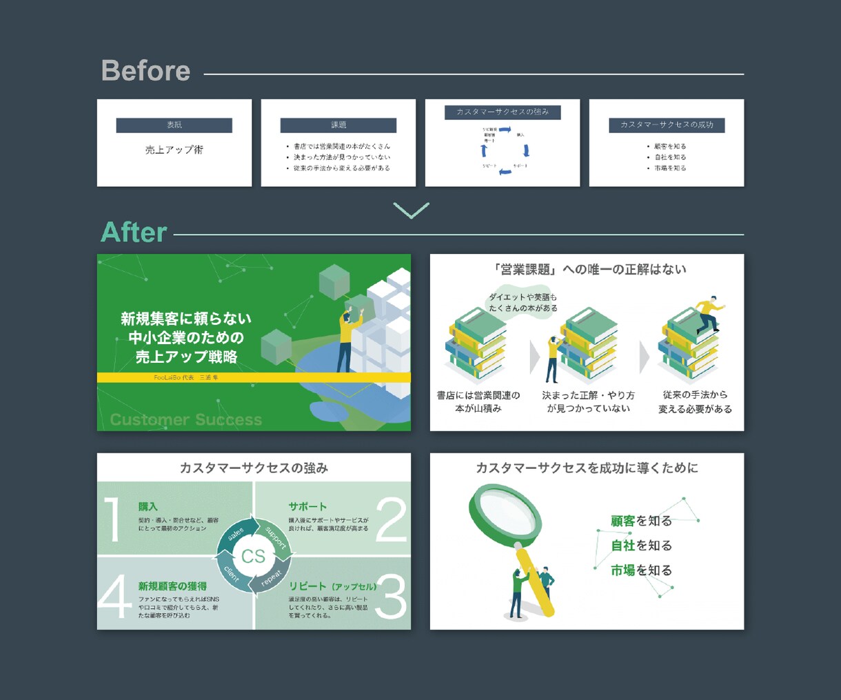特典付き★★魅せるプレゼン資料、プロがサポートます 特典付きで！魅せる資料作りはご依頼はお任せください！！ イメージ3