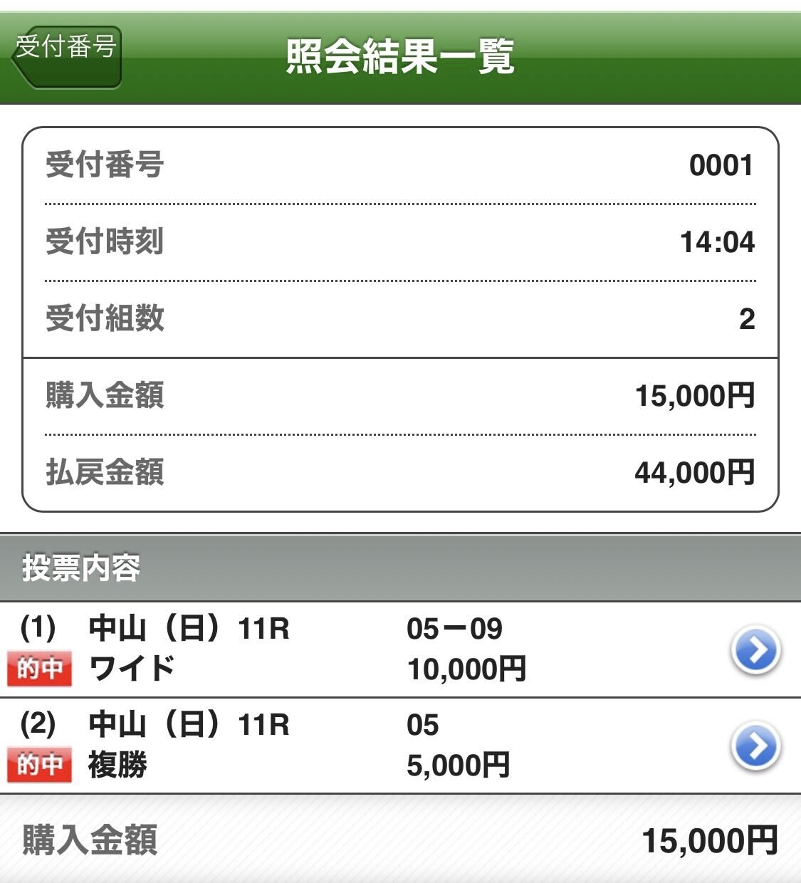 競馬で的中率を高めるための法則を教えます 知識不要でその日から始められる投資競馬シリーズ イメージ3