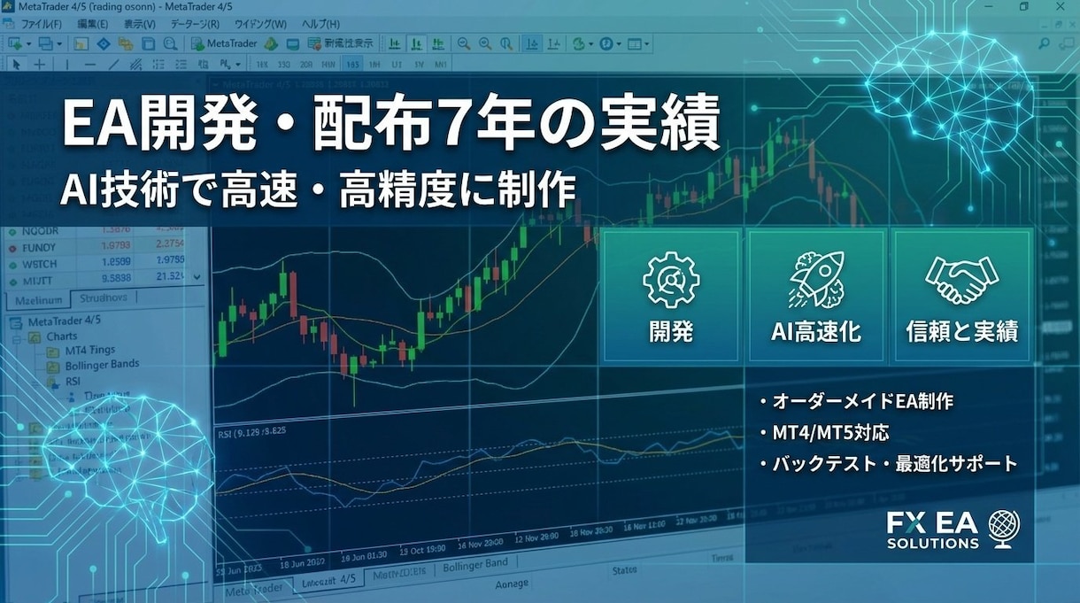 格安4500円〜★MT4/5対応 EA開発します 7年のEA開発と配布実績。AI技術で高速・高精度にEAを制作 イメージ2