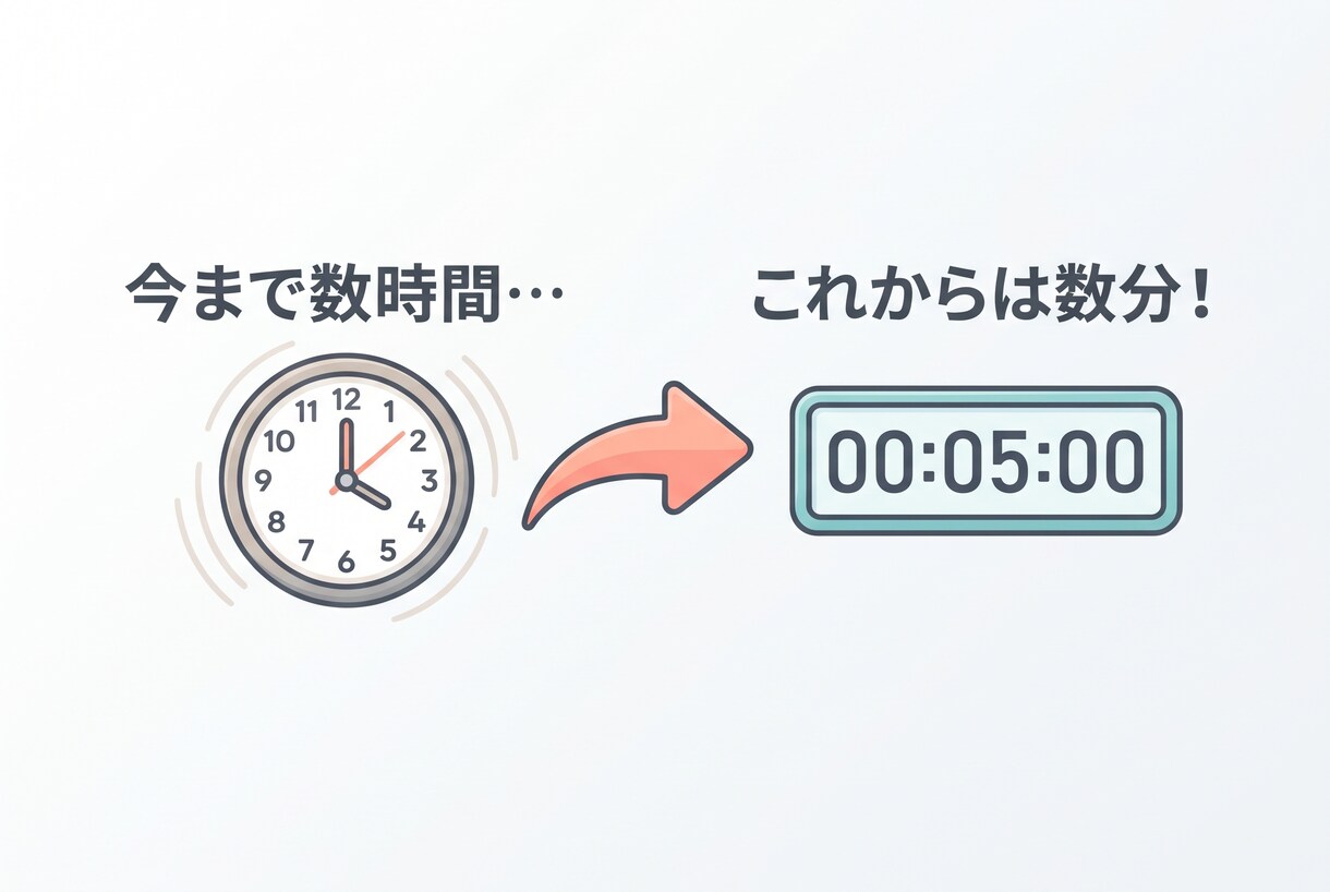 あなた専用のプログラム・ツールを作ります 「こんなの作れる？」から一緒に形にします イメージ4