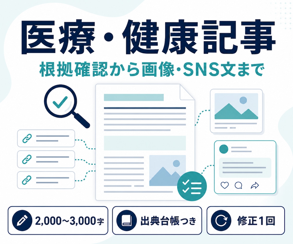 医療・健康記事を根拠付きで読みやすく制作します 出典台帳・記事画像・SNS告知文まで一括納品 イメージ1