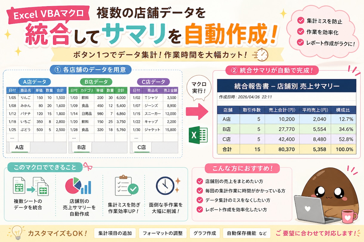 AI×Excel/VBAで業務を自動化します コピペ・集計・VBA作業を3,000円〜で自動化！ イメージ2
