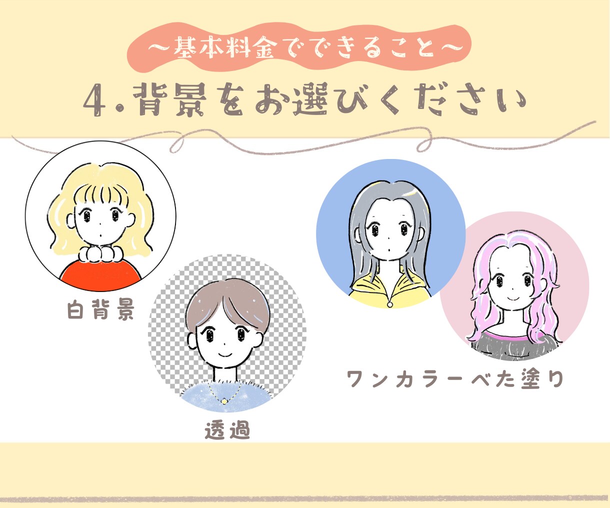 大人ときめく♡おしゃれ可愛いアイコン描きます お気に入りを詰め込んだ、あなたらしい一枚を！ イメージ4