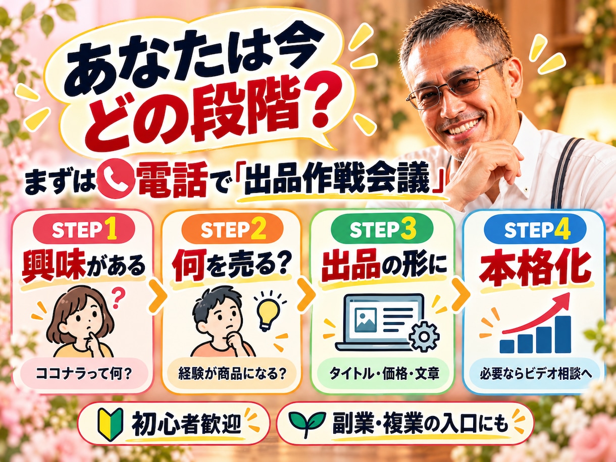 あなたの得意をココナラ出品で形に【完全版】します あなたの経験を、ココナラの商品にします イメージ2
