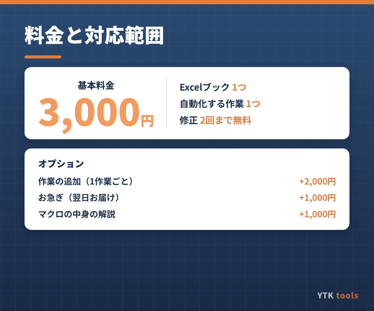 Excelの面倒な作業を自動化します 3,000円からお試しOK！現場書類・事務作業の時短に イメージ4