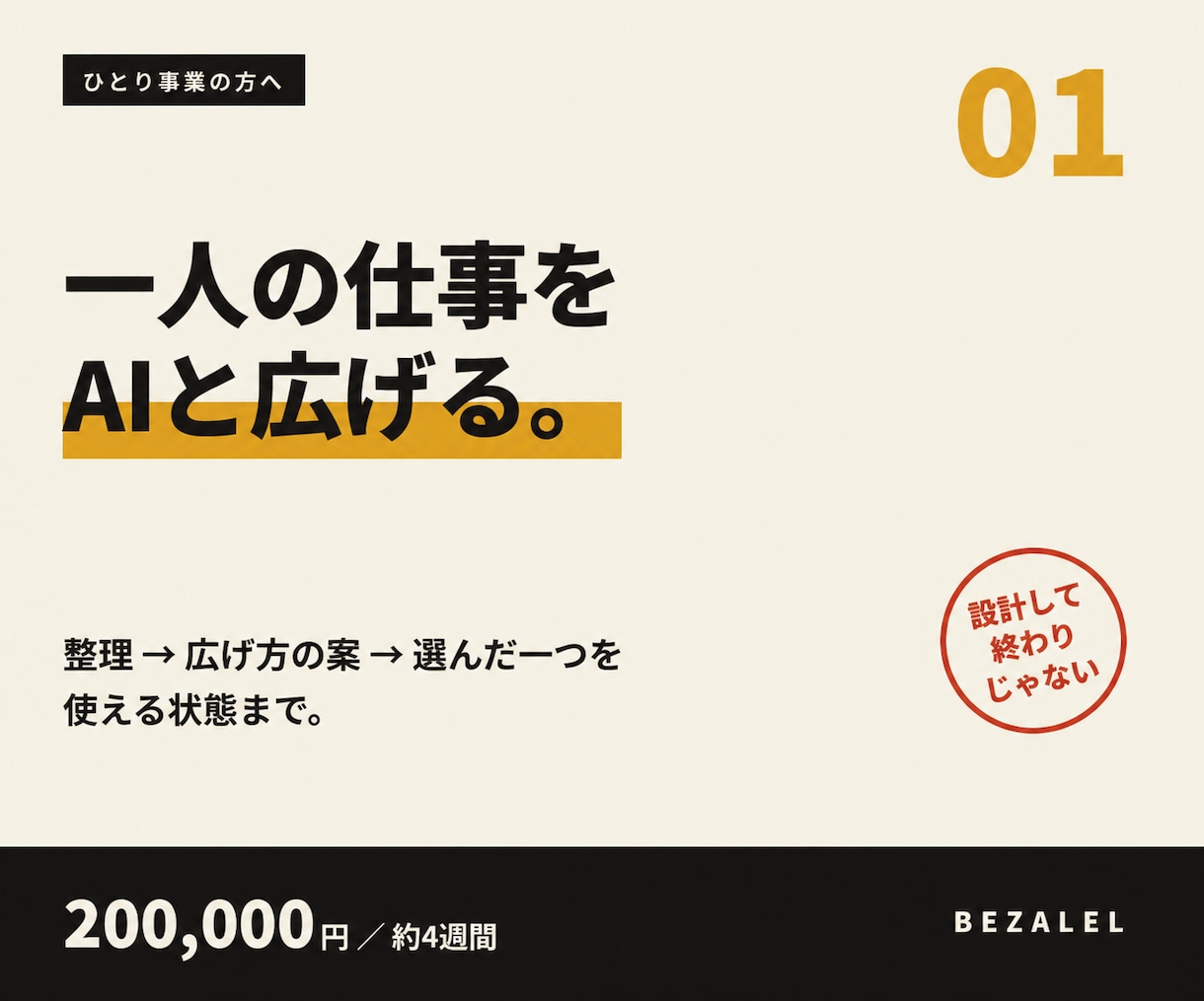 一人事業の仕事をAIと広げる設計と導入をします 整理・広げ方の案から、選んだ一つを使える状態まで イメージ1