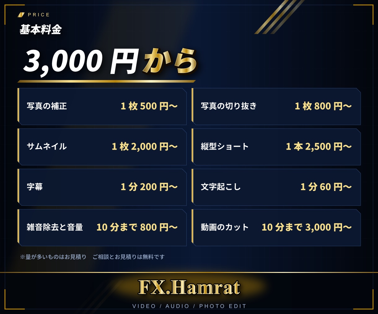 ショート動画・字幕・音声の編集を格安で承ります 素材と文言をいただければ、3日でお届けします イメージ5