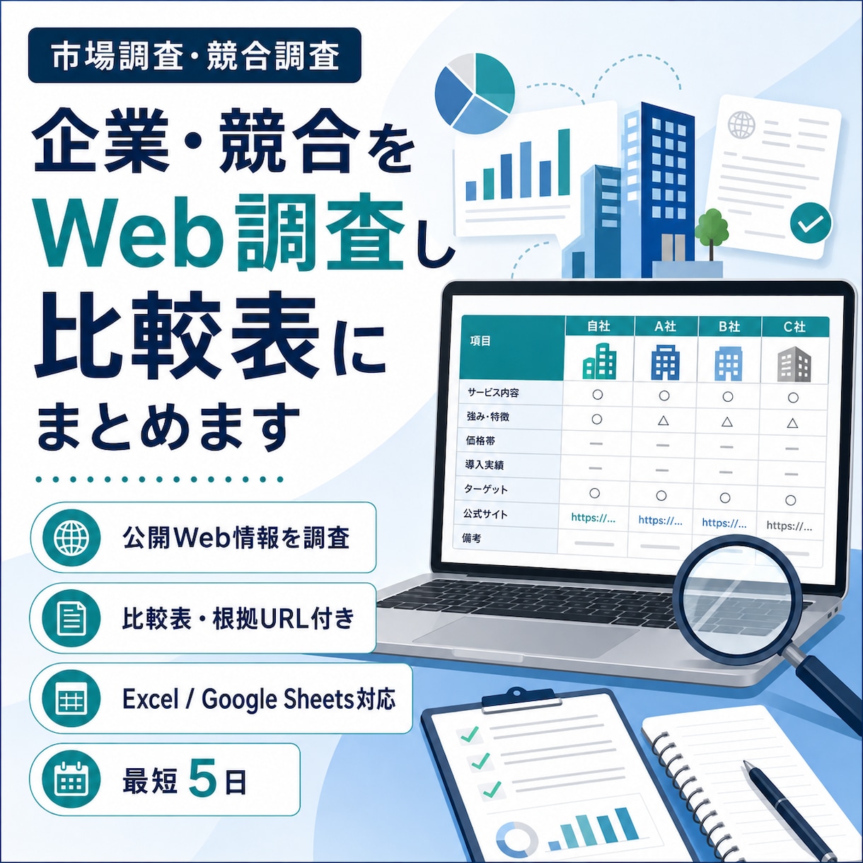 企業・競合をWeb調査し比較表にまとめます 公開情報を確認し、根拠URL付きで使いやすく整理します イメージ1