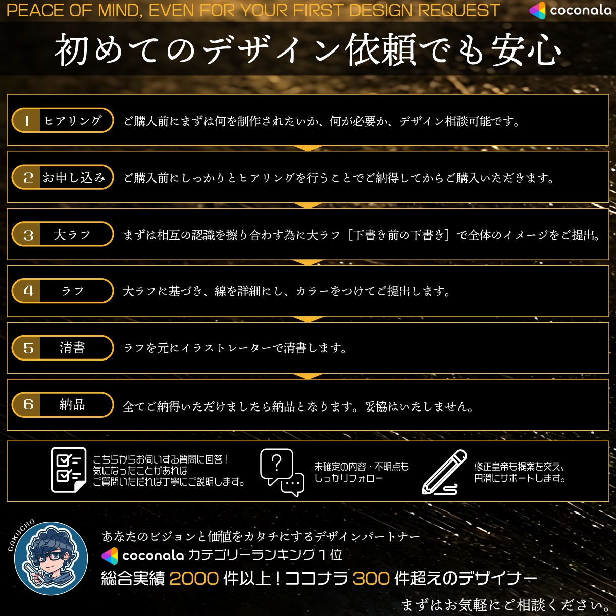 実績300件超!マスコットキャラクターロゴ作ります 企業・店舗・eスポーツ・YouTube対応/AI形式標準納品 イメージ10