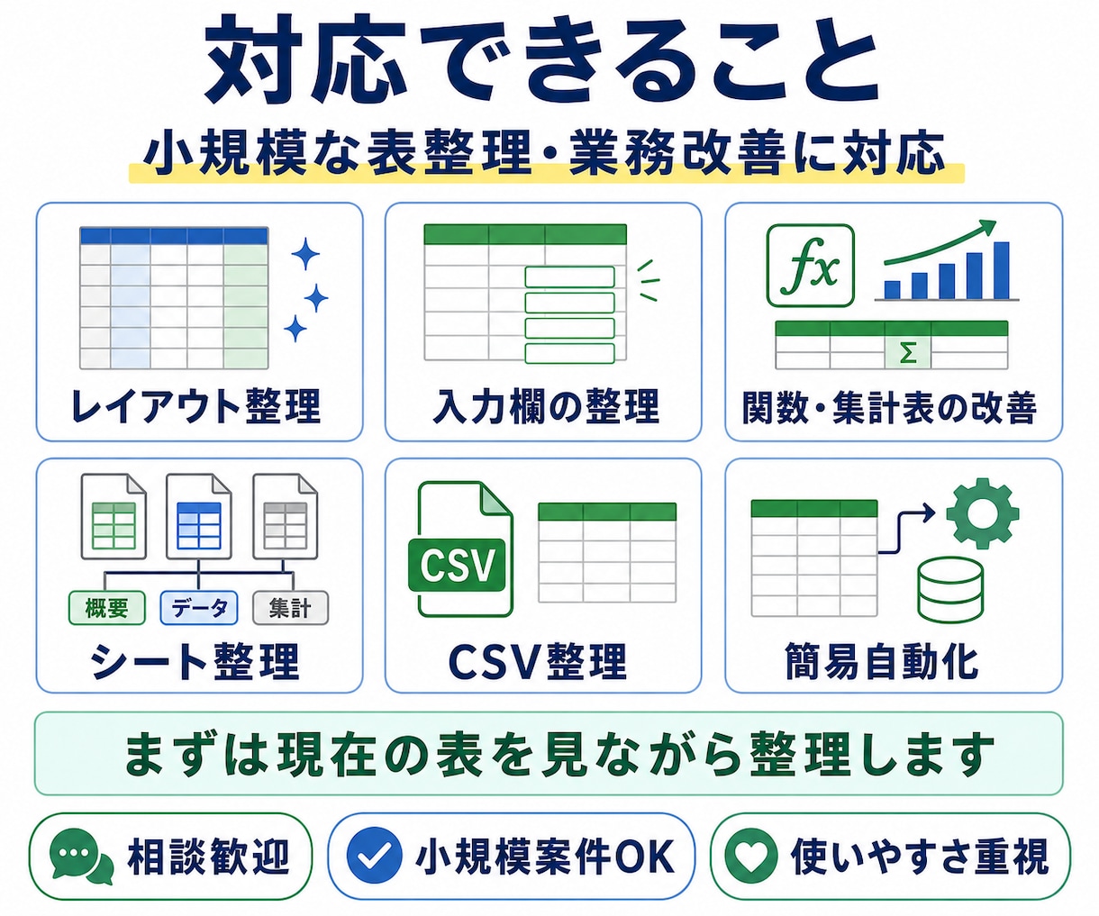 Excel・スプレッドシートを整理改善します 見づらい表や集計作業を使いやすく整理します イメージ4